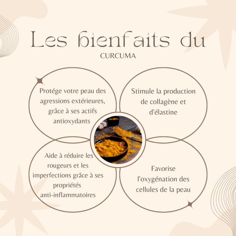La révolution anti-âge : la nature rencontre la science