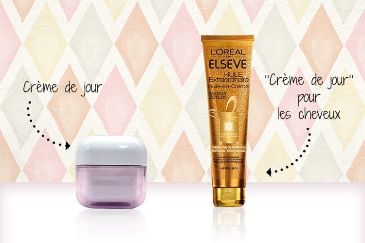 Les nouveaux soins sans rincage pour les cheveux