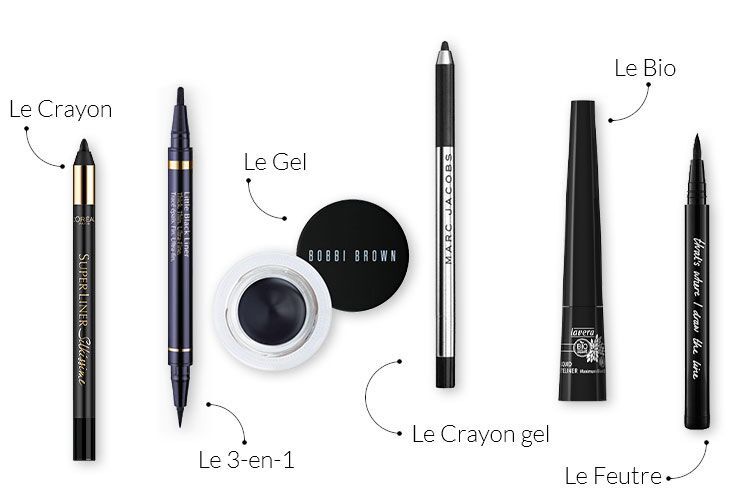 Quel Eye Liner choisir ?