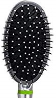 Brosse à Cheveux, Nutreov physcience laboratoires - Infos et avis
