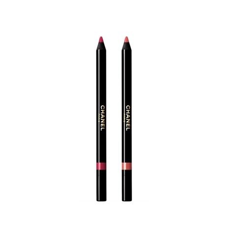 Le Crayon Gloss, Chanel - Infos et avis