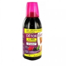 Detoxlim Drainant et Purifiant