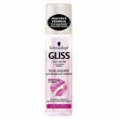 Soie Liquide Lait Demelant Express, Schwarzkopf - Infos et avis