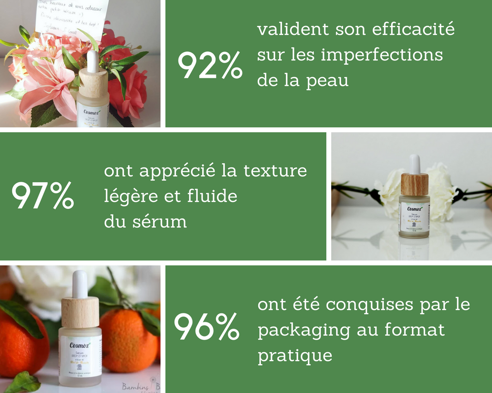 Expérience des Vanities sur le Sérum Cosmoz