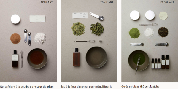 mix typology