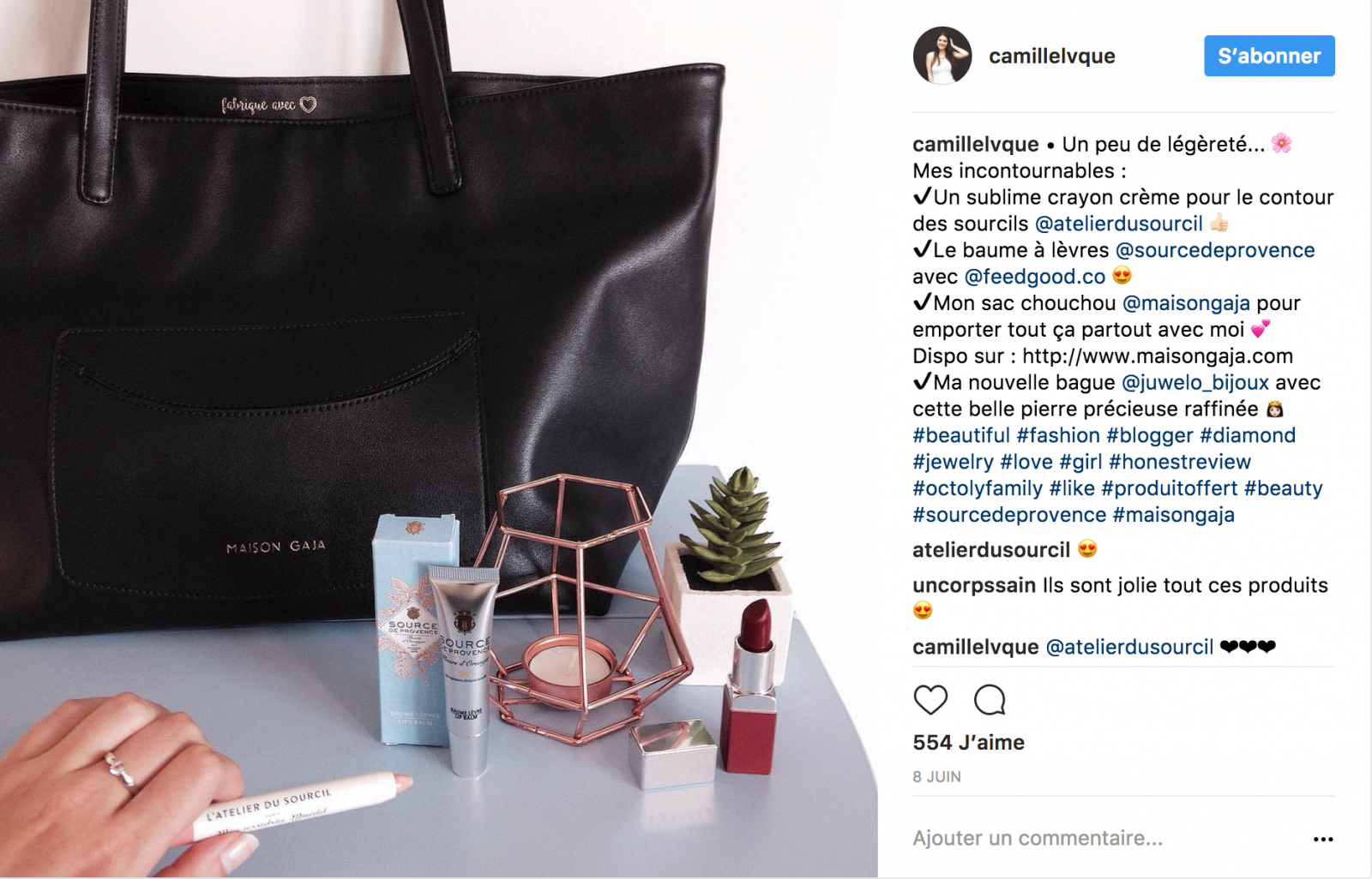 Avis du test Anti-cellulite Cellublue