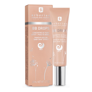 news beauté 2018