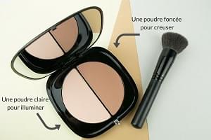 réaliser un contouring avec une poudre