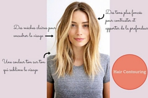 Le hair contouring, la coloration selon la forme du visage