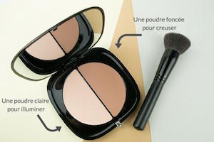 Comment réaliser un contourné avec une poudre